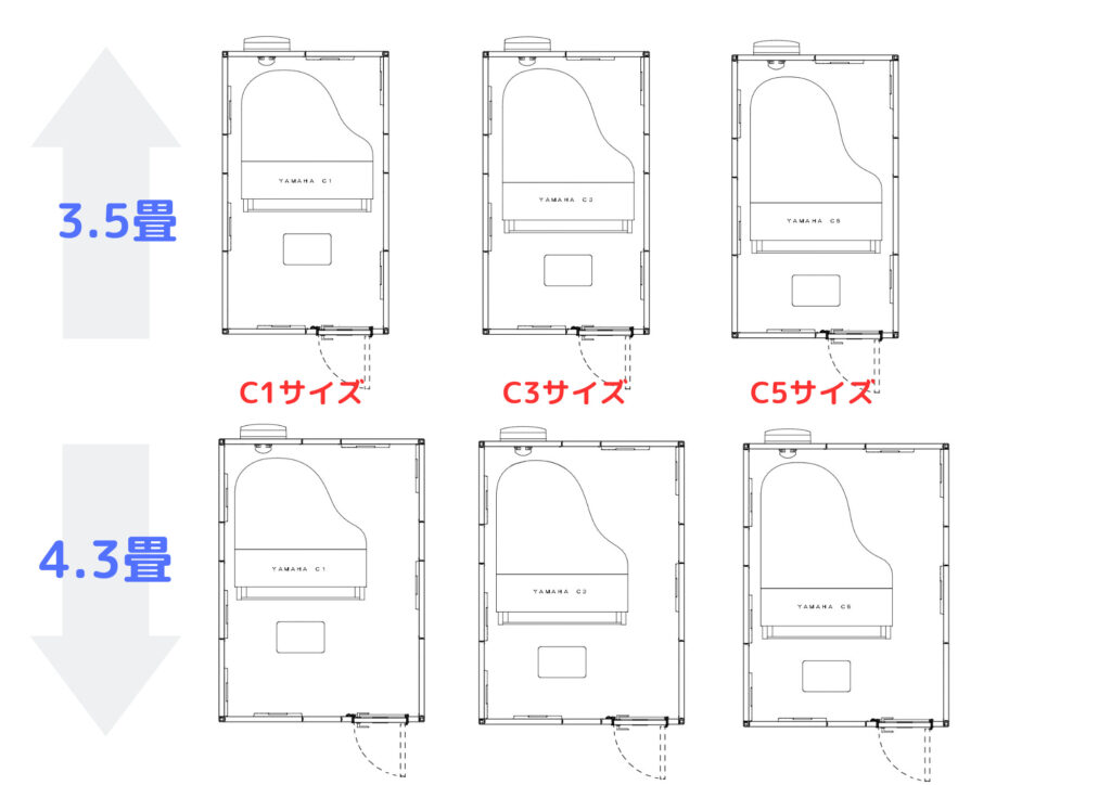 ランドピアノの特徴 – 初心者でもわかるように楽器店が詳しく解説 